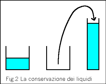 liquidi.GIF (3878 byte)